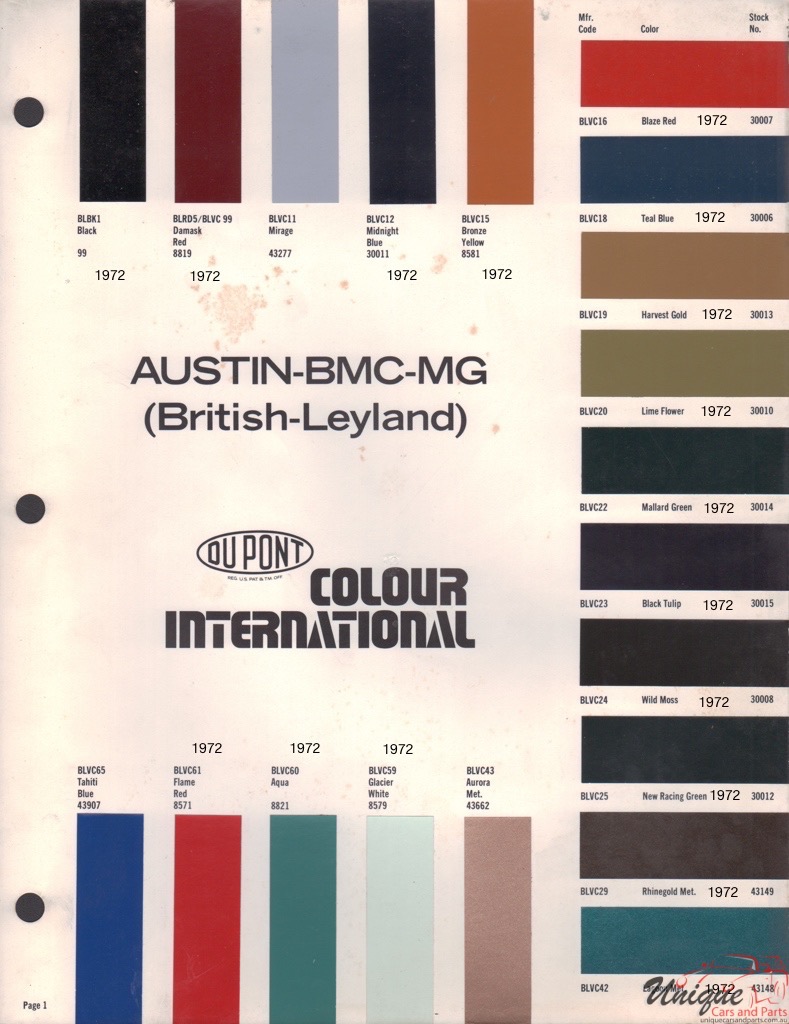 1972 Austin DuPont International Paint Charts 1